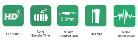 Yealink W73H DECT Handset, 35h Talk, 400h Standby | Saudi Tk
