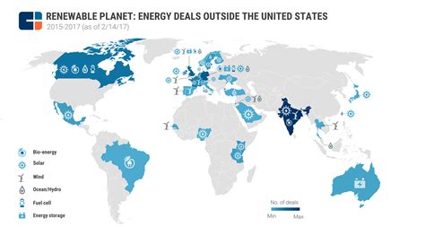 Renewable Planet: Energy Deals Outside The United States