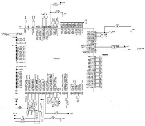 Sensors Free Full Text A Smart Microcontroller Architecture For The Internet Of Things