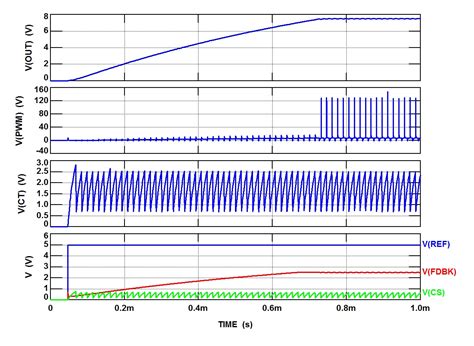 Topspice Smps Simulation Example