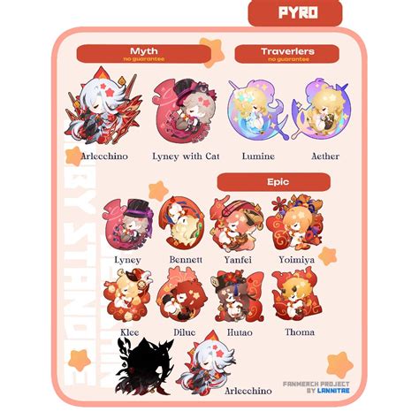 Có sẵn Gacha lẻ Standee Stella Babe Mô hình nhân vật game Genshin Impact Có hình thật