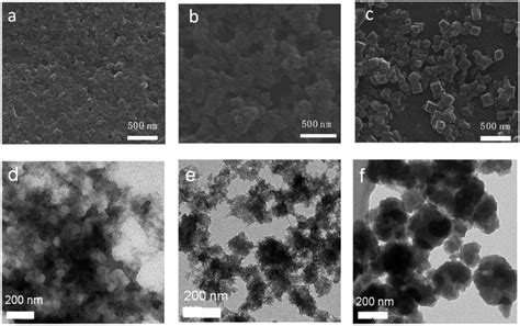 Sem And Tem Images Of A And D Zr Tbapy B And E Zr Tcpe C And F