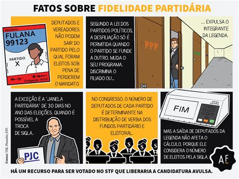 Thread by aosfatos NO AR A situação do funcionalismo público