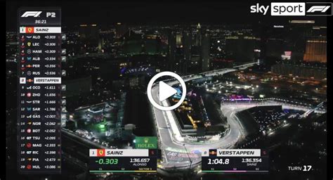 Formula Gp Las Vegas Gli Highlights Delle Prime Libere In Nevada