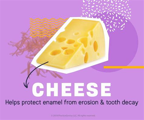 Food Facts: Cheese | Dental, Dental quotes, Dental health