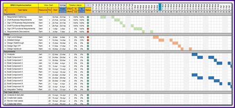 Project Management Wbs Template Excel - Template 1 : Resume Examples # ...