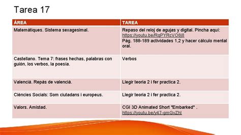 Tareas Del Al De Mayo Tareas