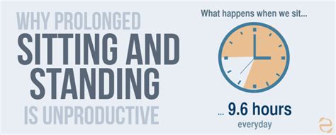 Why Prolonged Sitting and Standing Is Unproductive [Infographic] – ecogreenlove