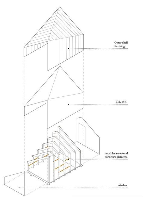 Pin by Anna Kukushkina on 162 Нерядово Roof shapes Architecture