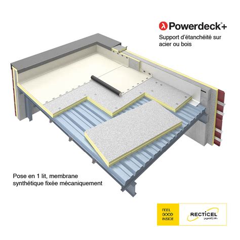 Powerdeck Panneau D Isolation Thermique Toit Plat Recticel Insulation