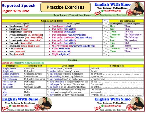 Reported Speech Practice Exercises By English With Simo Pdf Docdroid