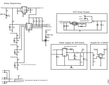 Eval Ad Sdz Reference Design Analog To Digital Conversion Arrow