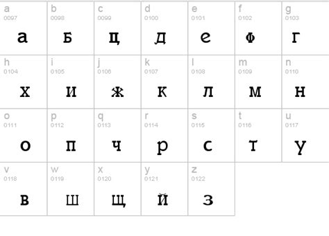 Cyrillic Regular Font