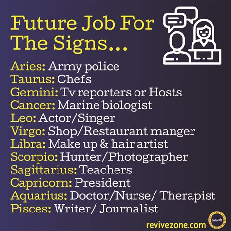 Zodiac Sign Fortune For Today at Dorothy Boots blog