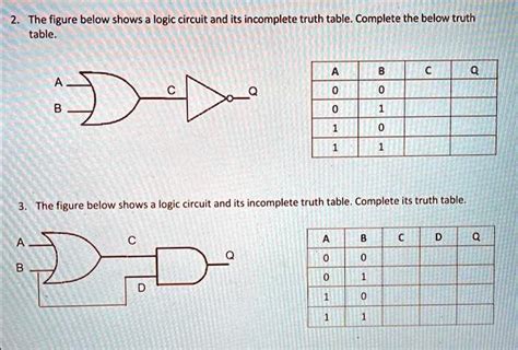 Solved The Figure Below Shows A Logic Circuit And Its Incomplete Truth