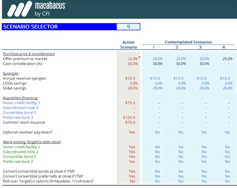 Discounted Cash Flow Dcf Model Macabacus Hot Sex Picture