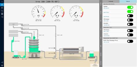 Ionic Rare Earths Limited Asx Ixr On Track For 24 7 Operation In