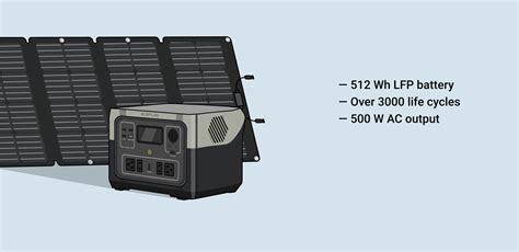 Best solar generators in 2023: Expert Review