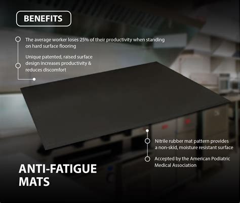 Anti-Fatigue Floor Mats | Canadian Linen