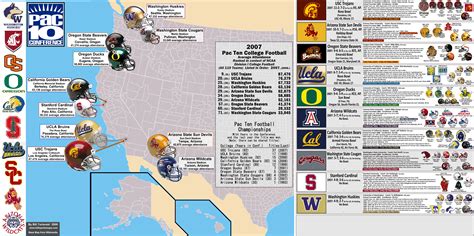 NCAA/fb-Pac 10 & Pac-12 « billsportsmaps.com