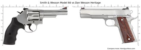 Smith Wesson Model 66 Vs Dan Wesson Heritage Size Comparison