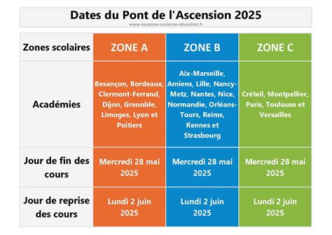 Pont de l'Ascension 2025 et vacances scolaires | Calendrier scolaire