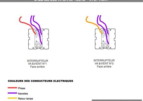 Schema electrique fourgon aménagé bois eco concept fr