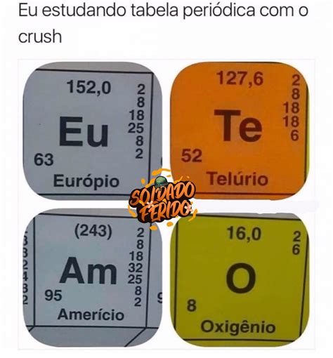 Eu estudando tabela periódica com o crush. - Memes