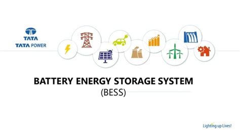 Battery Energy Storage System (Bess) - AquaEnergy Expo Knowledge Hub