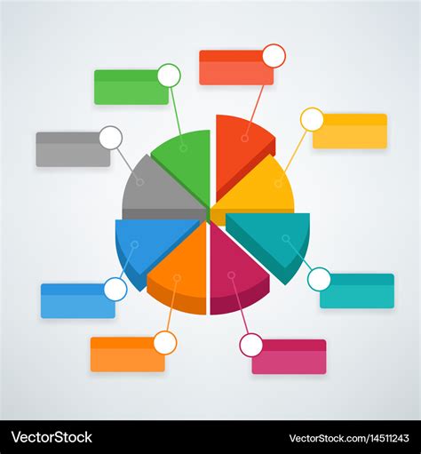 Pie Chart Colors - Ponasa