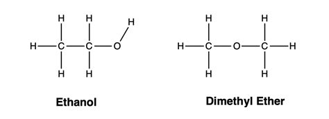 Chemistry — Ai4science101 Documentation