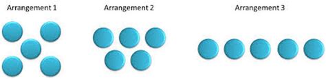 Definition Conservation Of Number