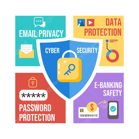 Global Cyber Security Vector Hd Png Images Cyber Security Illustration