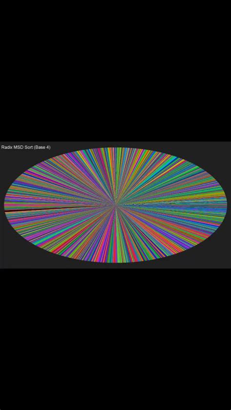 Gradient Color Wheel : r/satisfying