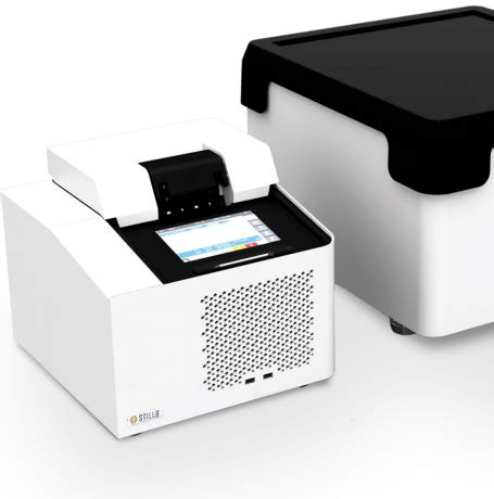 Alphachrom Crystal Digital PCR