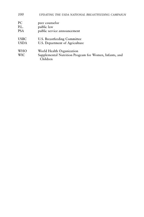 Appendix D Abbreviations And Acronyms Updating The Usda National