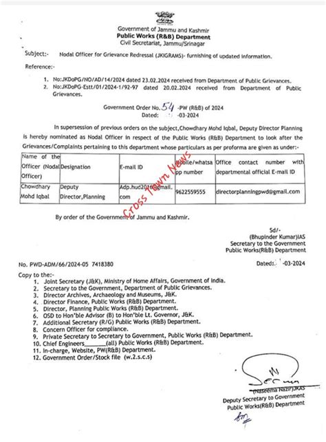 J K Govt Appoints Nodal Officer For Grievance Redressal Furnishing Of