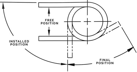 Torsion Spring Diagram Taylor Spring