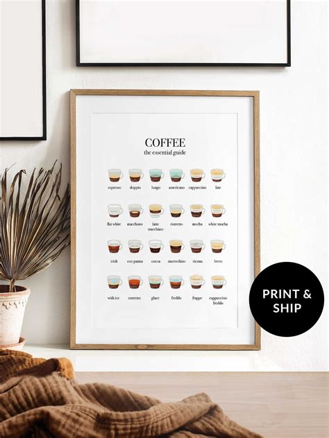 Types of Coffee Poster, Coffee Guide Print, Barista Coffee Wall Art ...