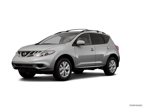 Used Nissan Murano S Sport Utility D Pricing Kelley Blue Book