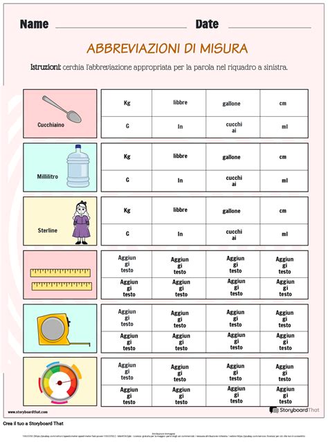 Fogli di Lavoro Gratuiti per le Abbreviazioni Attività e Apprendimento