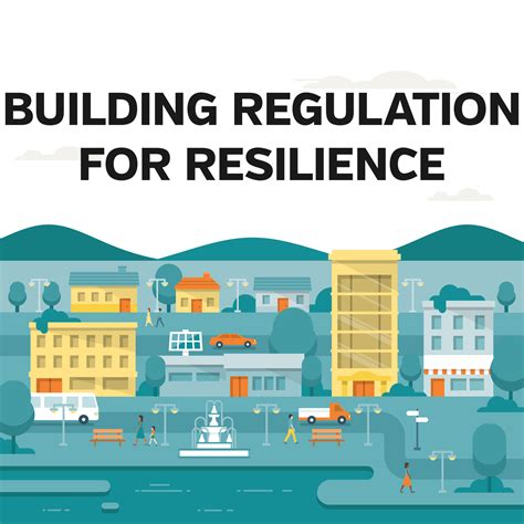 Resilient Cities Gfdrr