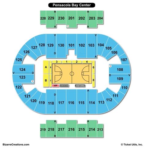 Pensacola Bay Center Seating Chart Wwe | Brokeasshome.com