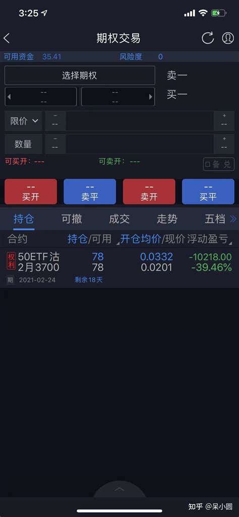 A股期货、期权交易实盘及盈亏记录 知乎