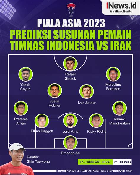 Infografis Prediksi Susunan Pemain Timnas Indonesia Vs Irak Di Piala