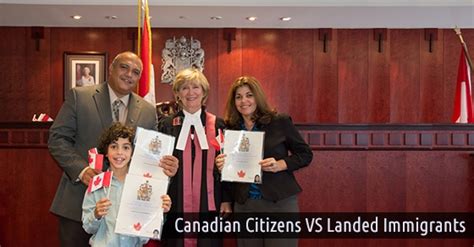 difference    canadian citizen  landed