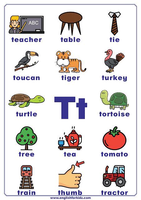 English Alphabet Poster To Learn Letter T Alphabet Worksheets Preschool Letter T Worksheets