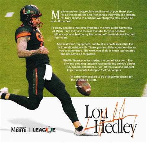 Miami Punter Lou Hedley Declares For NFL Draft - CanesCounty: Miami ...