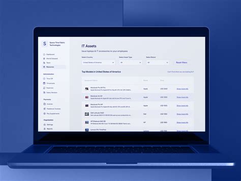 Multiplier streamlines onboarding process for remote hires - HRM Asia