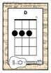 Large Print Ukulele Chord Charts Manuscript Paper By Jooya Teaching